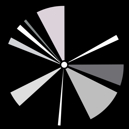 opengl_animation/radial.png