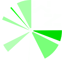 Android/Warpzone Status Widget/res/drawable-hdpi/warpzone_logo_green_small.png